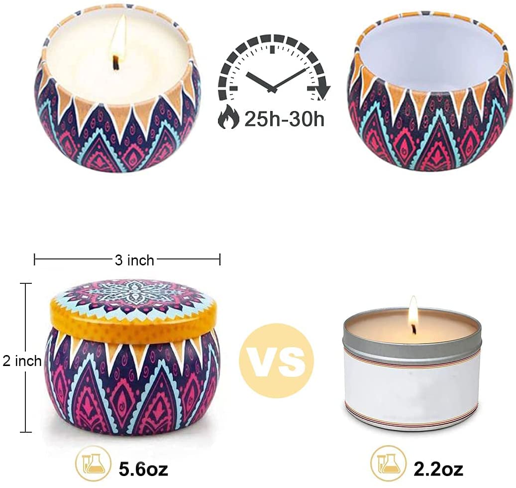 Scented Candles Gifts for Women,Natural Soy Wax Candle Set, Portable Travel Candle 4 Tins-Lavender,Lemon,Fig,Spring,Gifts for Mother's Day, Valentine's Day, Birthday, Christmas